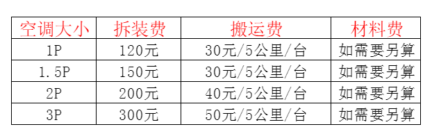 大新空调移机及费用电话在哪里找